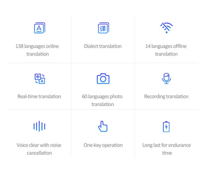 T11 Portable Audio Translator 138 Language Smart Translator Offline In Real Time Smart Voice AI Voice Photo Translator