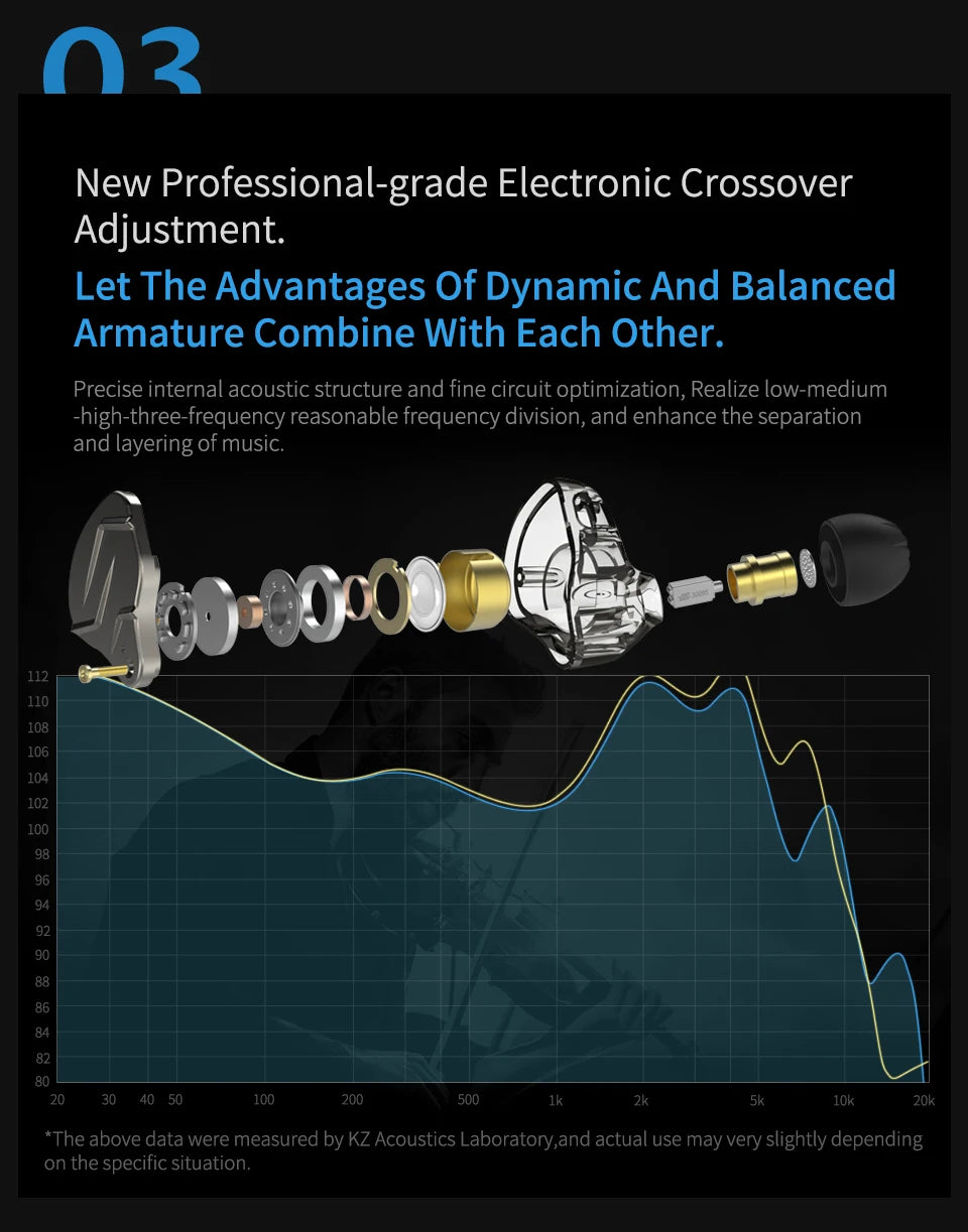 KZ ZSN Pro Metal Earphones 1BA+1DD Hybrid Technology HIFI Bass Earbuds In Ear Monitor Headphones Sport Noise Cancelling Headset