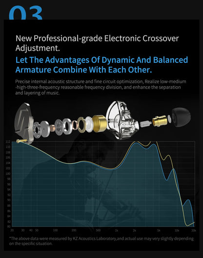 KZ ZSN Pro Metal Earphones 1BA+1DD Hybrid Technology HIFI Bass Earbuds In Ear Monitor Headphones Sport Noise Cancelling Headset