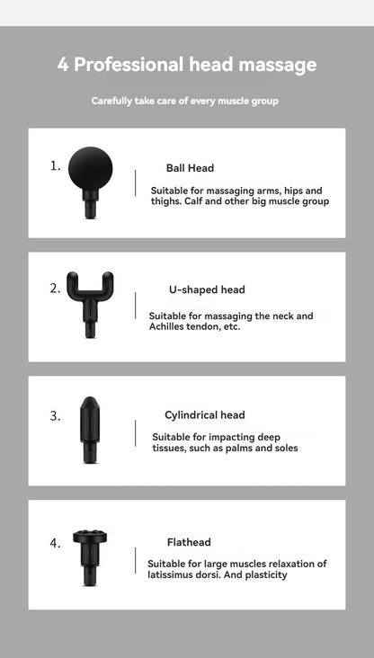 Fascia G.u.n Muscle Relaxation Massager Electric Vibration Massage Professional Grade Neck Membrane Tool