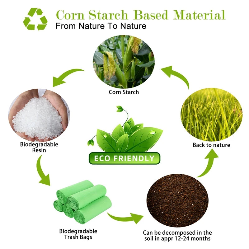 New 2025  Pet Biodegradable Trash Bag Dog Poop Bags Bulk
