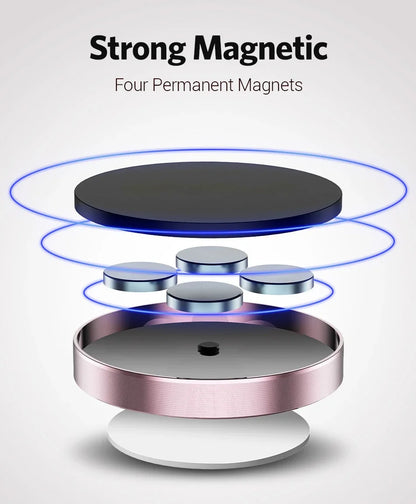 Magnetic Car Phone Holder Universal Car Phone Stand for Cell Phone