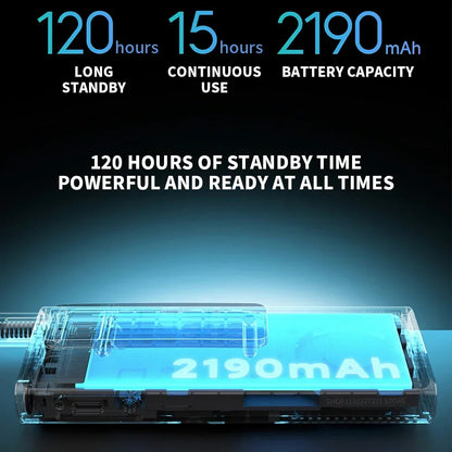 XIAOMI Walkie Talkie 2S 1.77"Color Screen 4W Power 120-hour Standby Dual Mode 5km Call Distance IP54 Outdoors Security Intercom