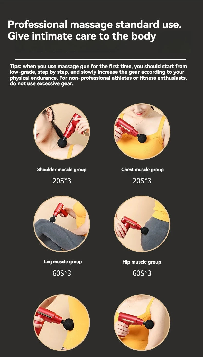 Fascia G.u.n Muscle Relaxation Massager Electric Vibration Massage Professional Grade Neck Membrane Tool
