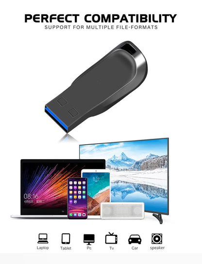 Clearance_NEW USB Flash Drive 2.0 High Speed 128GB 64GB 32GB 16GB 8GB Cle USB 2.0 Flash Pendrive 64GB 128GB Metal 2.0 Stick Pen