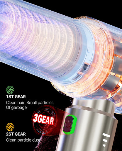 SZUK C012MAX Car Vacuum Cleaner Strong Suction Cleaning Mini Machine Wireless Portable Handhled Blower Machine Home Appliances