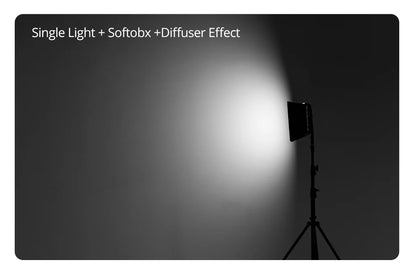 Godox LEDP260C LED Video Soft Light Diffuser Honeycomb Grid Softbox for Godox LED Video Light (Softbox Only)