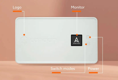 Avalon Nano 3 With Power Supply Bitcoin Miner 4 TH/s Wireless WIFI Bitcoin Maker Portable Small Heater BTC Mining Hardware
