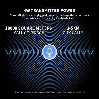 XIAOMI Walkie Talkie 2S 1.77"Color Screen 4W Power 120-hour Standby Dual Mode 5km Call Distance IP54 Outdoors Security Intercom