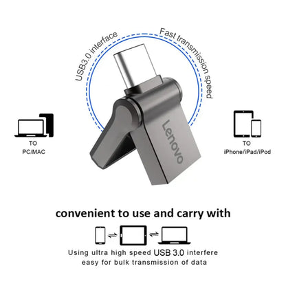 Lenovo USB 3.0 Type C OTG Flash Drive 2TB 1TB Super USB Storage 128GB Flash Drive Keychain Android Phone Flash Drive